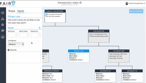 7 Basic Tools for FAIR Cyber Risk Analysis 7 Basic Tools for FAIR Cyber Risk Analysis